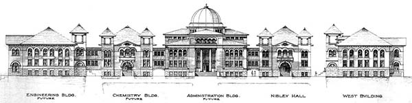Brigham Young College Future Planning.
