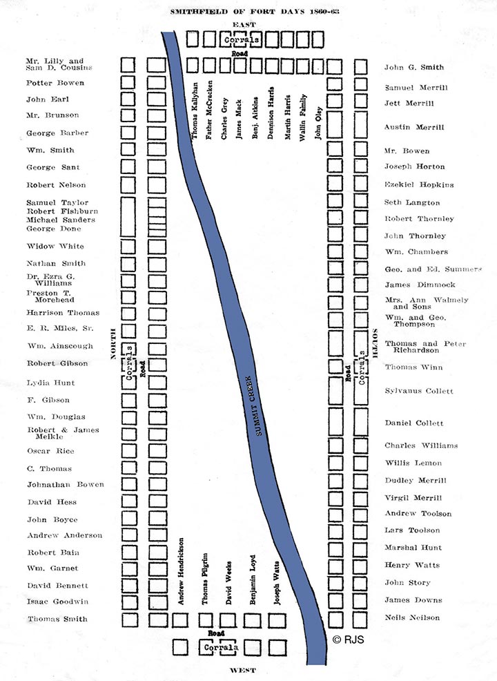 Smithfield of Fort Days 1860-1863